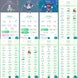 Conta Pokémon GO Nível 70 GO Fest Tokyo - Screenshot 5